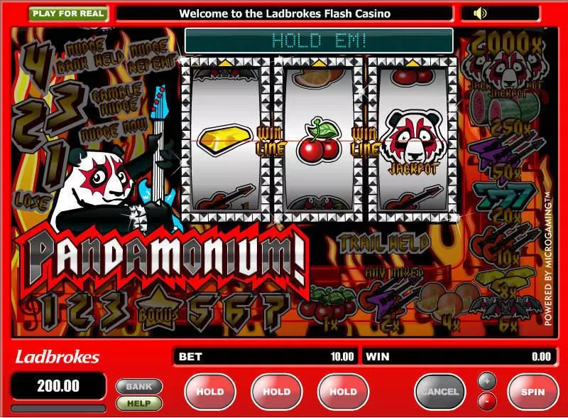 Pandamonium Fun Slot Game made by Microgaming with 3 Reel and 1 Line