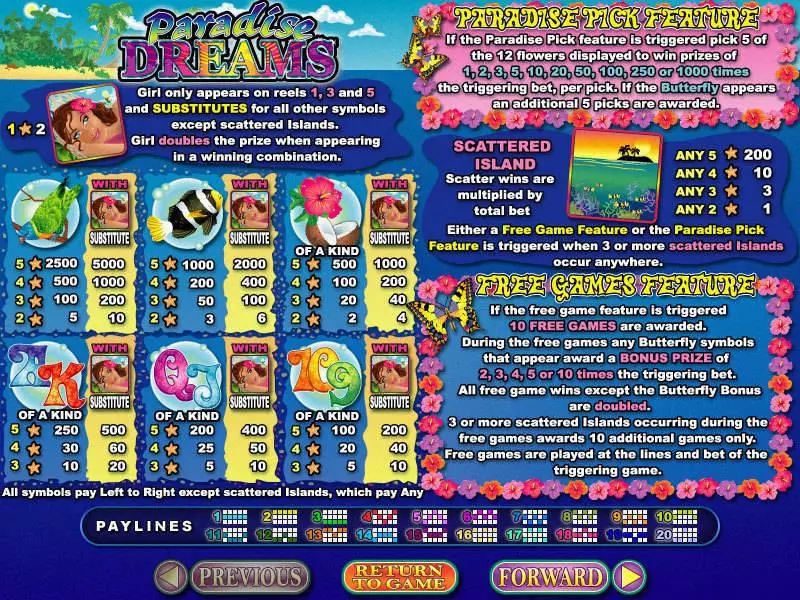 Paradise Dreams Fun Slot Game made by RTG with 5 Reel and 20 Line