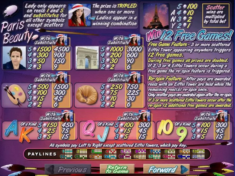 Paris Beauty Fun Slot Game made by RTG with 5 Reel and 20 Line