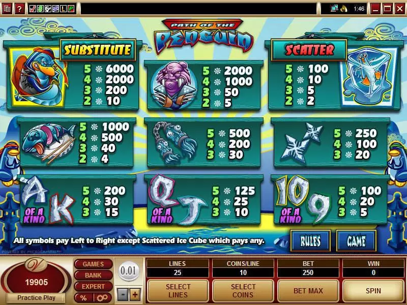 Path of the Penguin Fun Slot Game made by Microgaming with 5 Reel and 25 Line