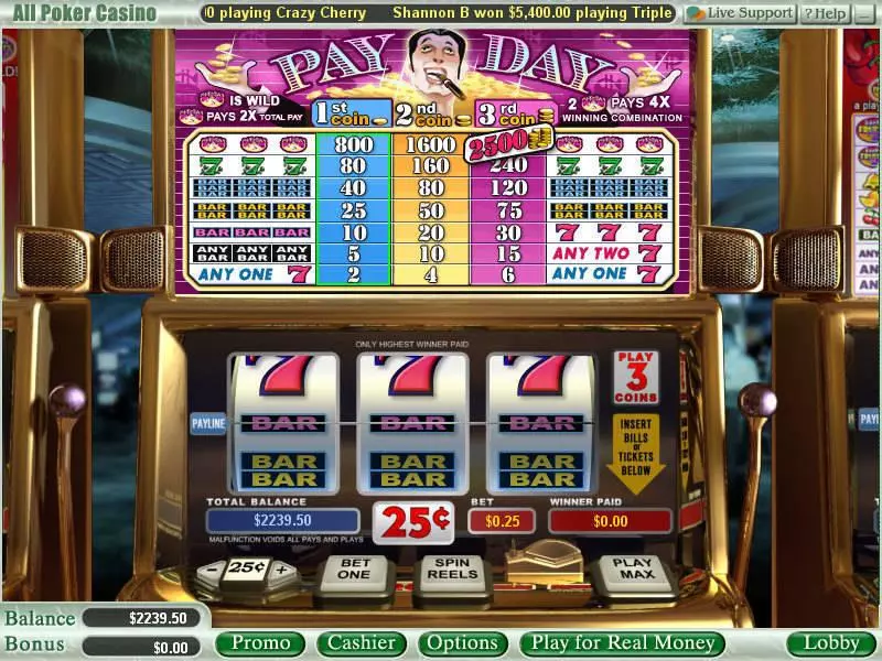 Pay Day Fun Slot Game made by WGS Technology with 3 Reel and 1 Line