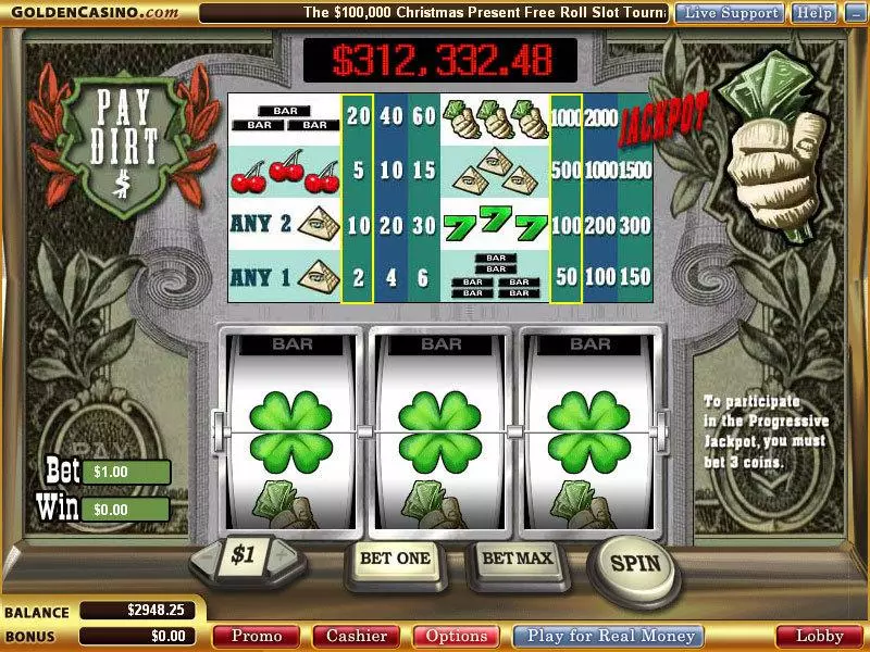 Pay Dirt Fun Slot Game made by WGS Technology with 3 Reel and 1 Line