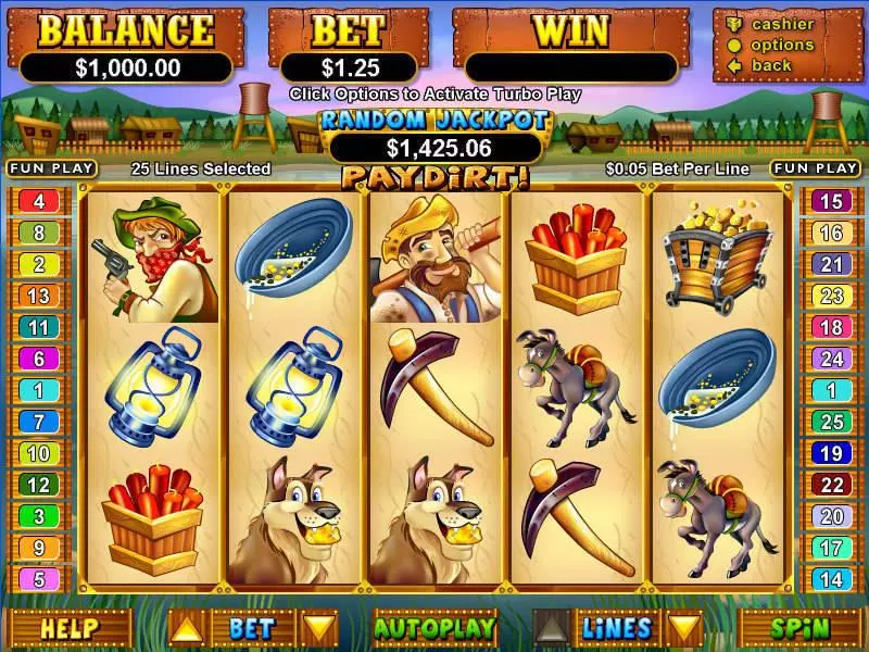 Paydirt! Fun Slot Game made by RTG with 5 Reel and 25 Line