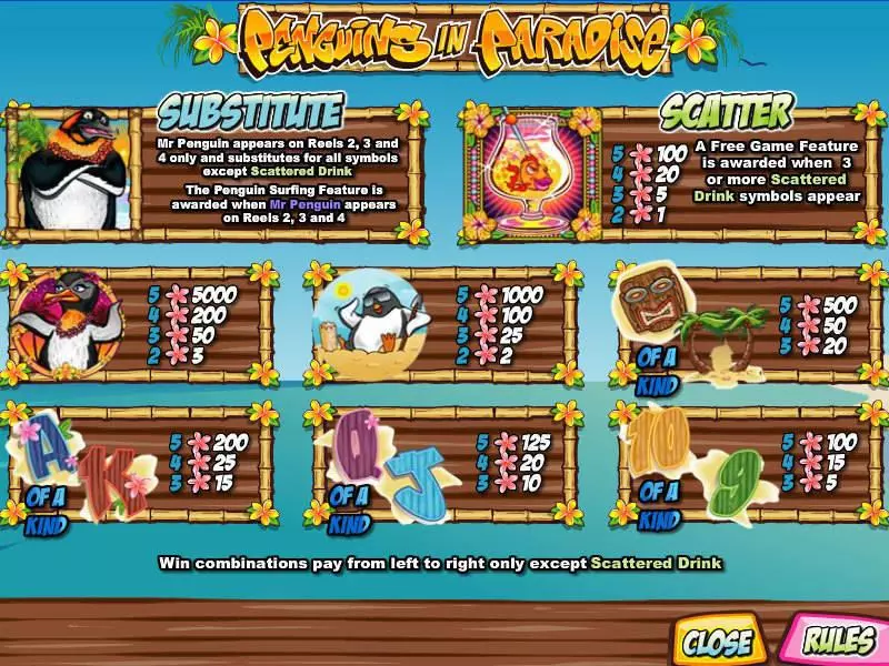 Penguins in Paradise Fun Slot Game made by CryptoLogic with 5 Reel and 25 Line