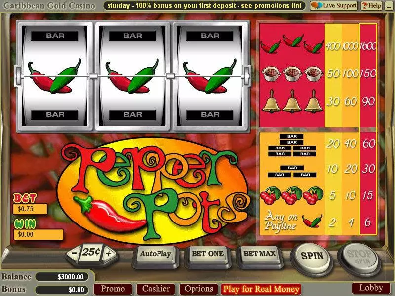 Pepper Pots Fun Slot Game made by Vegas Technology with 3 Reel and 1 Line