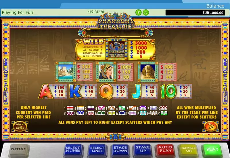 Pharaohs Treasure Fun Slot Game made by PlayTech  