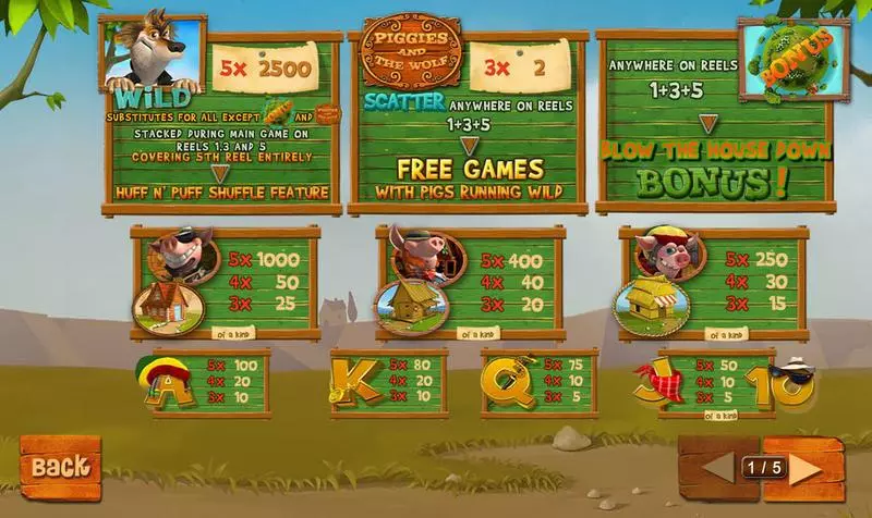 Piggies and the Wolf Fun Slot Game made by PlayTech with 5 Reel and 50 Line