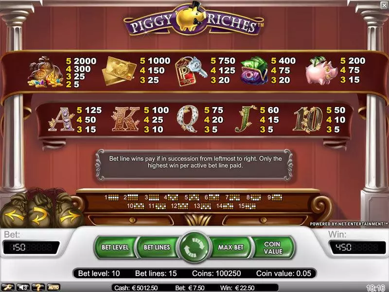 Piggy Riches Fun Slot Game made by NetEnt with 5 Reel and 15 Line