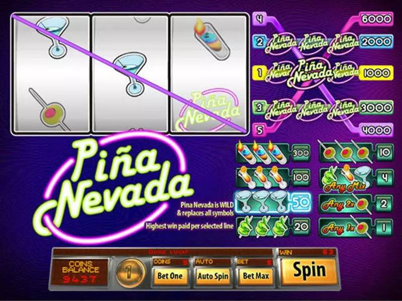 Pina Nevada Classic Fun Slot Game made by Saucify with 3 Reel and 5 Line