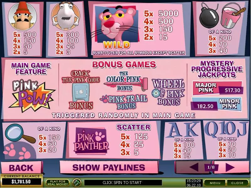 Pink Panther Fun Slot Game made by PlayTech with 5 Reel and 40 Line
