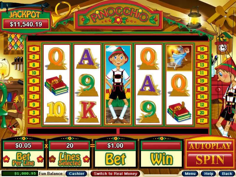 Pinocchio Fun Slot Game made by RTG with 5 Reel and 20 Line