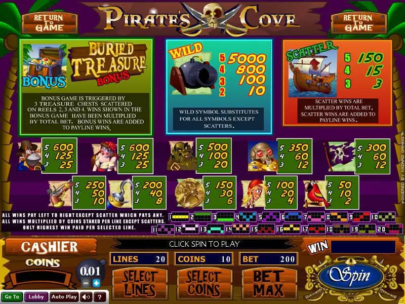 Pirate's Cove Fun Slot Game made by Wizard Gaming with 5 Reel and 20 Line