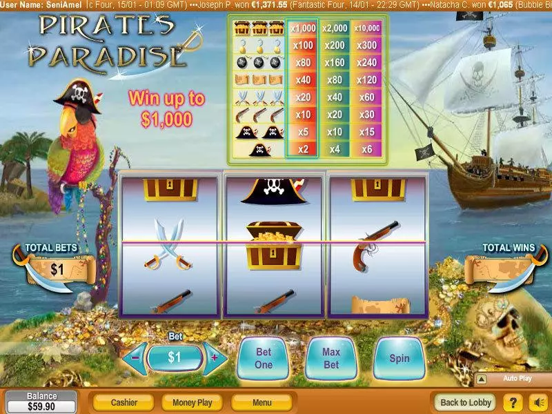 Pirates Paradise Fun Slot Game made by NeoGames with 3 Reel and 1 Line