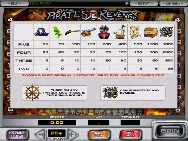 Pirate's Revenge Fun Slot Game made by DGS with 5 Reel and 9 Line
