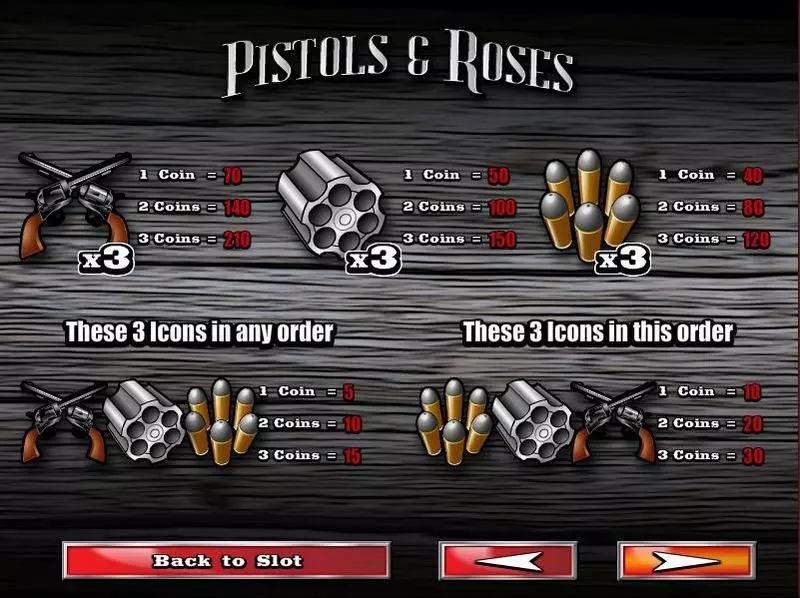 Pistols & Roses Fun Slot Game made by Rival with 3 Reel and 1 Line