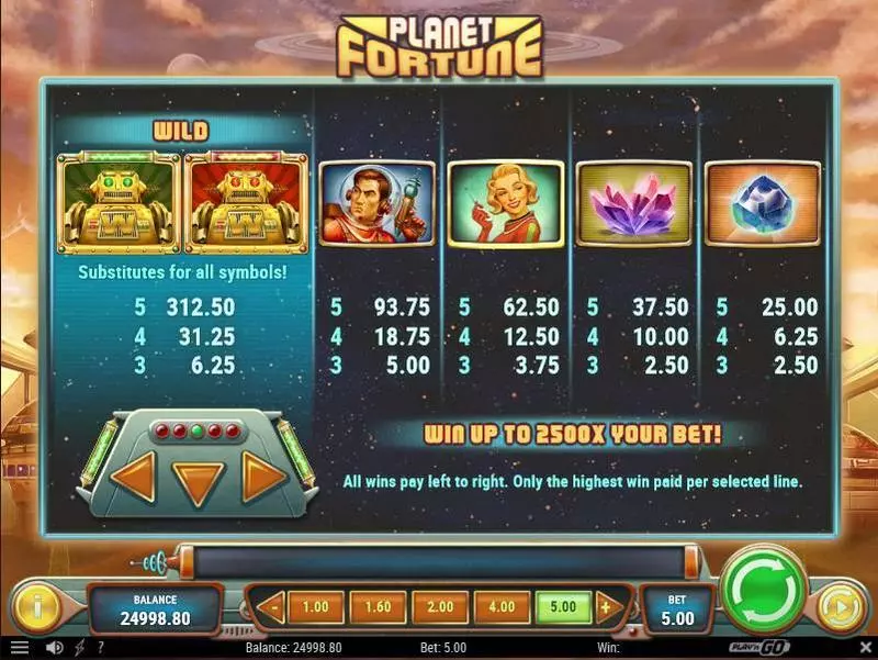 Planet Fortune Fun Slot Game made by Play'n GO with 5 Reel and 40 Line