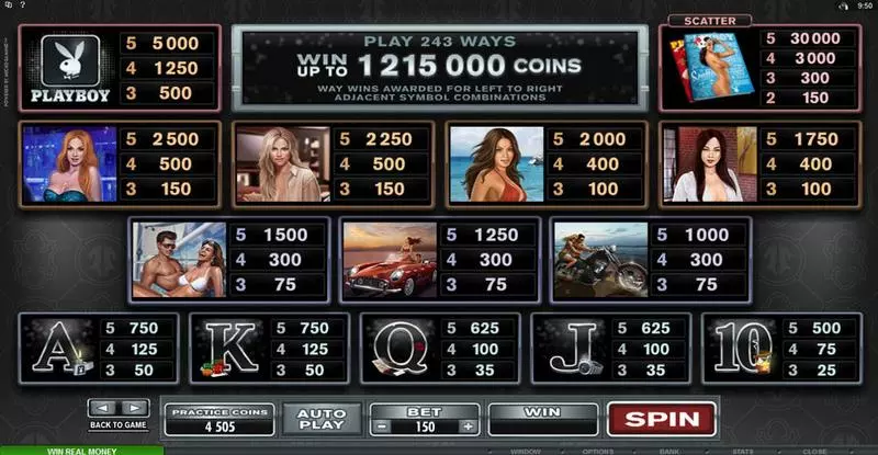 Playboy Fun Slot Game made by Microgaming with 5 Reel and 243 Line