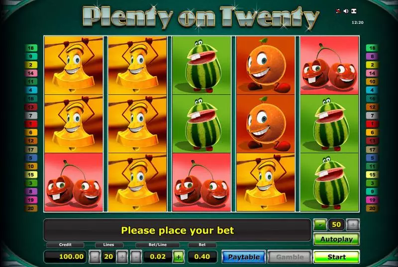 Plenty on Twenty Fun Slot Game made by Novomatic with 5 Reel and 20 Line