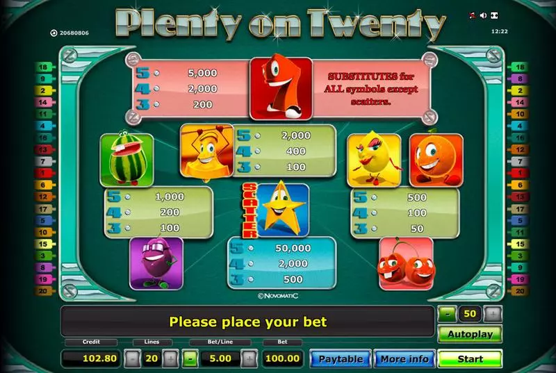 Plenty on Twenty Fun Slot Game made by Novomatic with 5 Reel and 20 Line