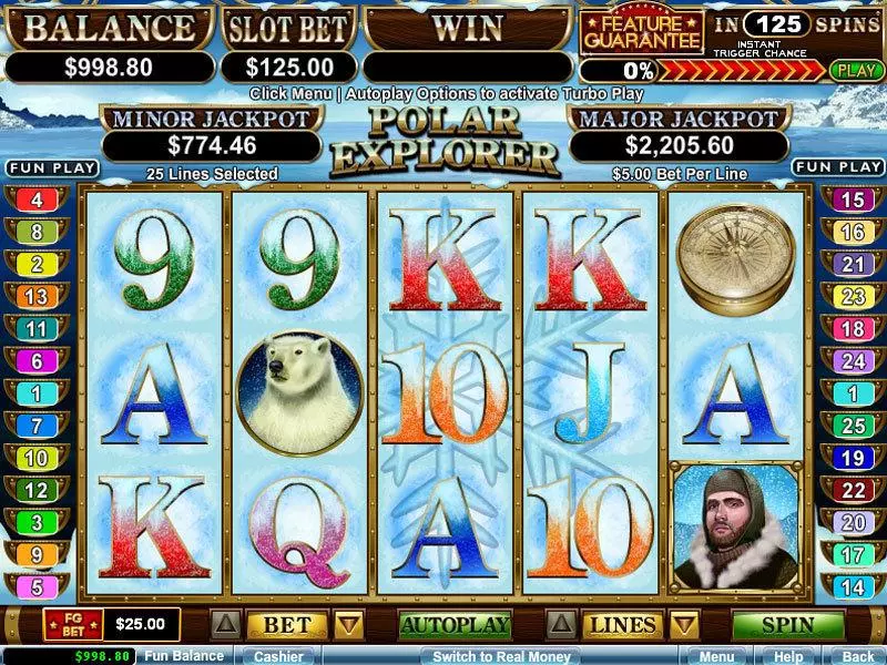 Polar Explorer Fun Slot Game made by RTG with 5 Reel and 25 Line