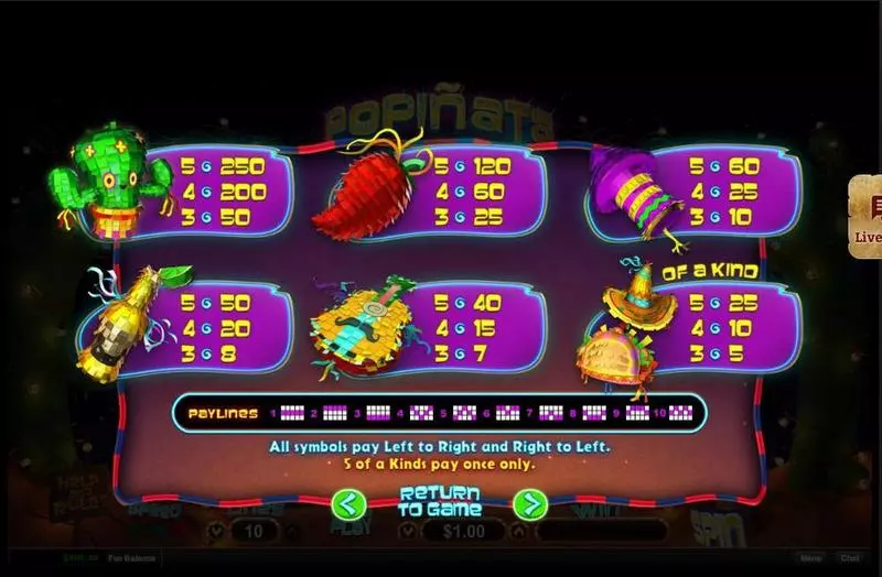 Popinata Fun Slot Game made by RTG with 5 Reel and 10 Line