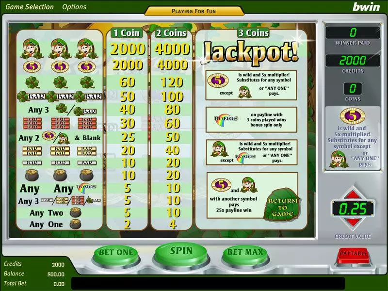 Pot O' Gold Fun Slot Game made by Amaya with 3 Reel and 1 Line