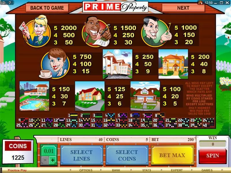 Prime Property Fun Slot Game made by Microgaming with 5 Reel and 40 Line