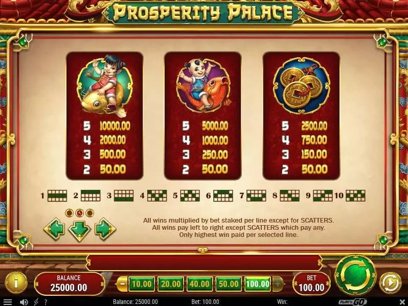 Prosperity Palace Fun Slot Game made by Play'n GO with 5 Reel and 10 Line