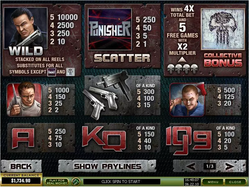 Punisher War Zone Fun Slot Game made by PlayTech with 5 Reel and 20 Line