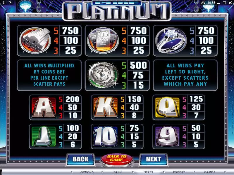 Pure Platinum Fun Slot Game made by Microgaming with 5 Reel and 40 Line