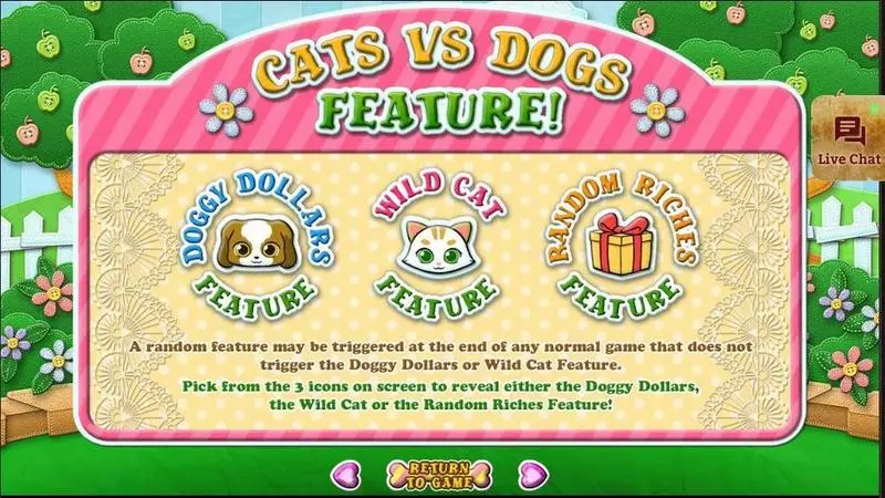 Purrfect Pets Fun Slot Game made by RTG with 5 Reel and 25 Line