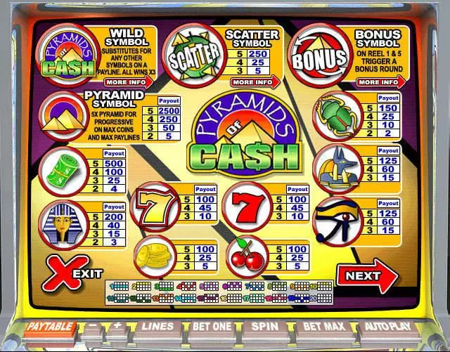 Pyramids of Cash Fun Slot Game made by Leap Frog with 5 Reel and 20 Line