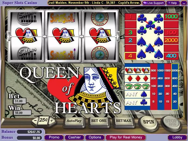 Queen of Hearts Fun Slot Game made by Vegas Technology with 3 Reel and 4 Line
