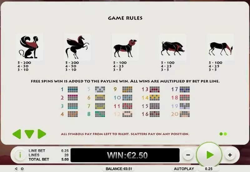 Quest For The Minotaur Fun Slot Game made by Topgame  and 5 Line