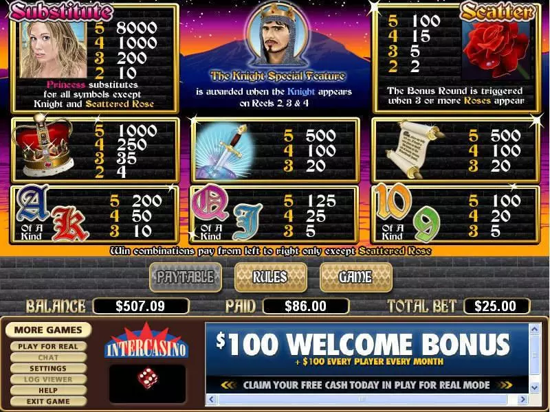 Quest of Kings Fun Slot Game made by CryptoLogic with 5 Reel and 25 Line