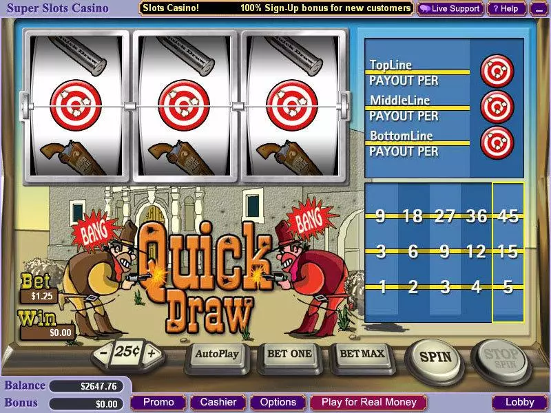 Quick Draw Fun Slot Game made by Vegas Technology with 3 Reel and 3 Line