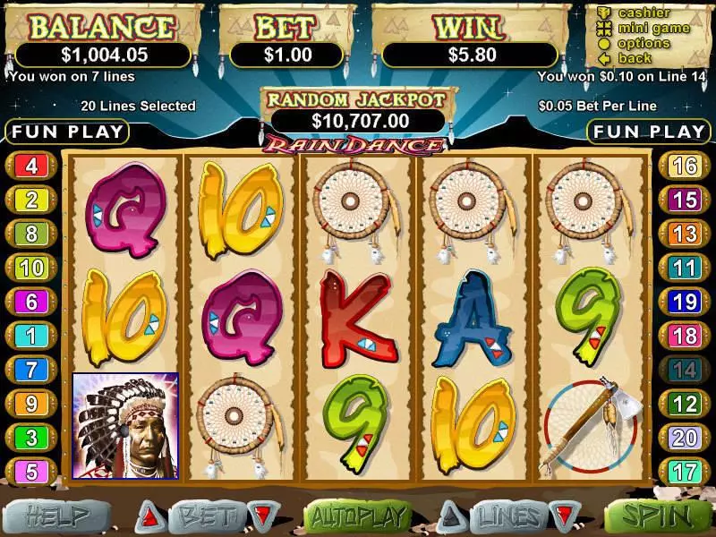 Rain Dance Fun Slot Game made by RTG with 5 Reel and 20 Line