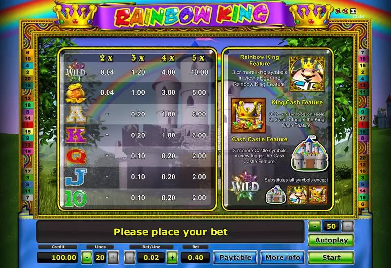 Rainbow King Fun Slot Game made by Novomatic with 5 Reel and 20 Line
