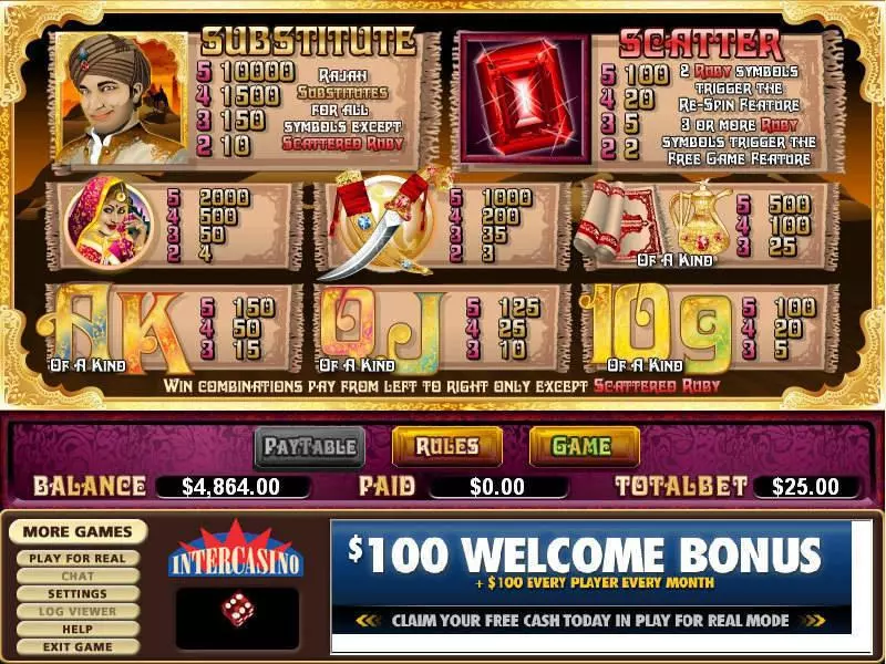 Rajah's Rubies Fun Slot Game made by CryptoLogic with 5 Reel and 25 Line