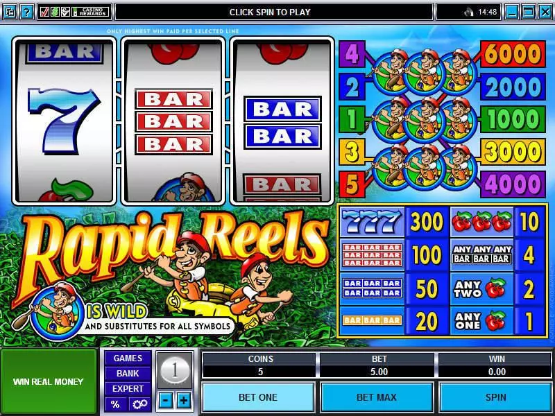 Rapid Reels Fun Slot Game made by Microgaming with 3 Reel and 5 Line