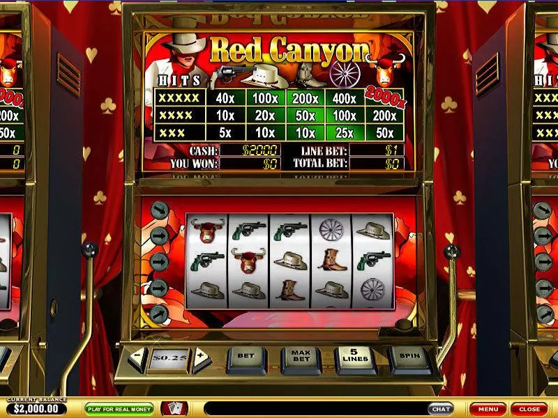 Red Canyon Fun Slot Game made by PlayTech with 5 Reel and 5 Line