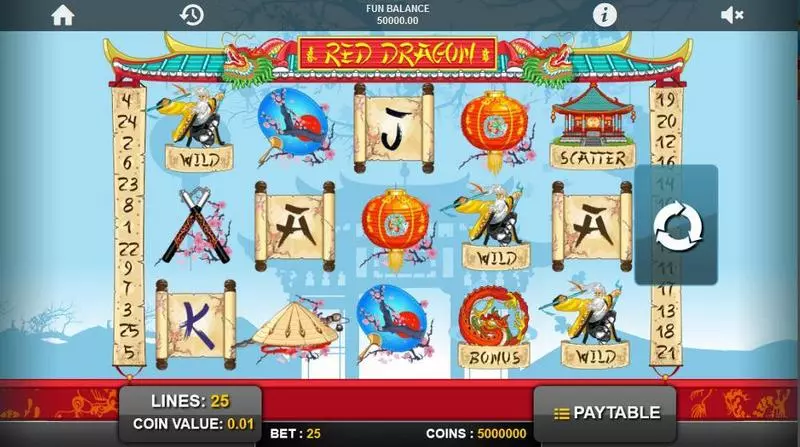 Red Dragon Fun Slot Game made by 1x2 Gaming with 5 Reel and 25 Line