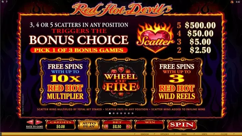 Red Hot Devil Fun Slot Game made by Microgaming with 5 Reel and 25 Line
