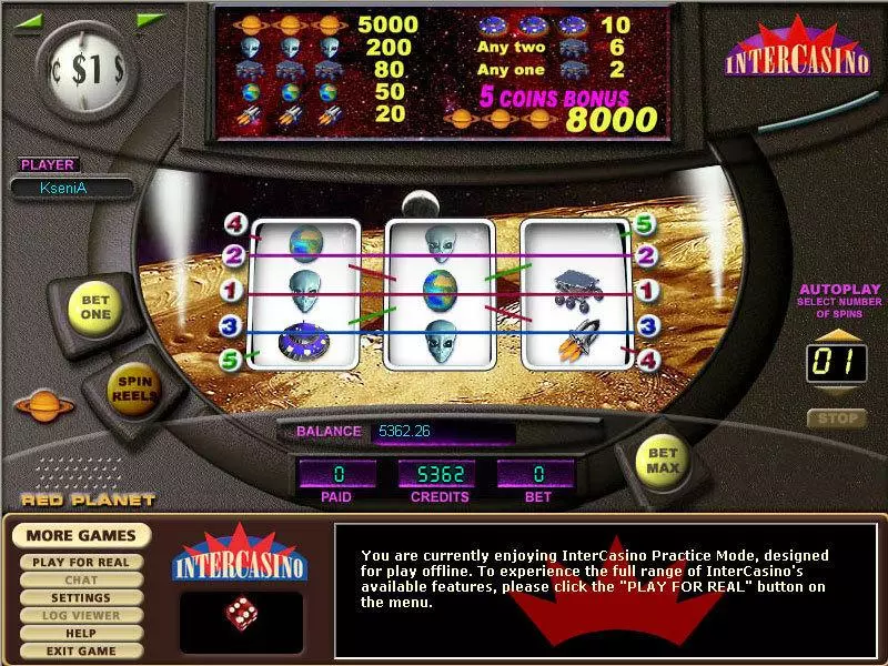 Red Planet Fun Slot Game made by CryptoLogic with 3 Reel and 5 Line