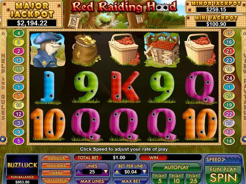 Red Raiding Hood Fun Slot Game made by NuWorks with 5 Reel and 25 Line