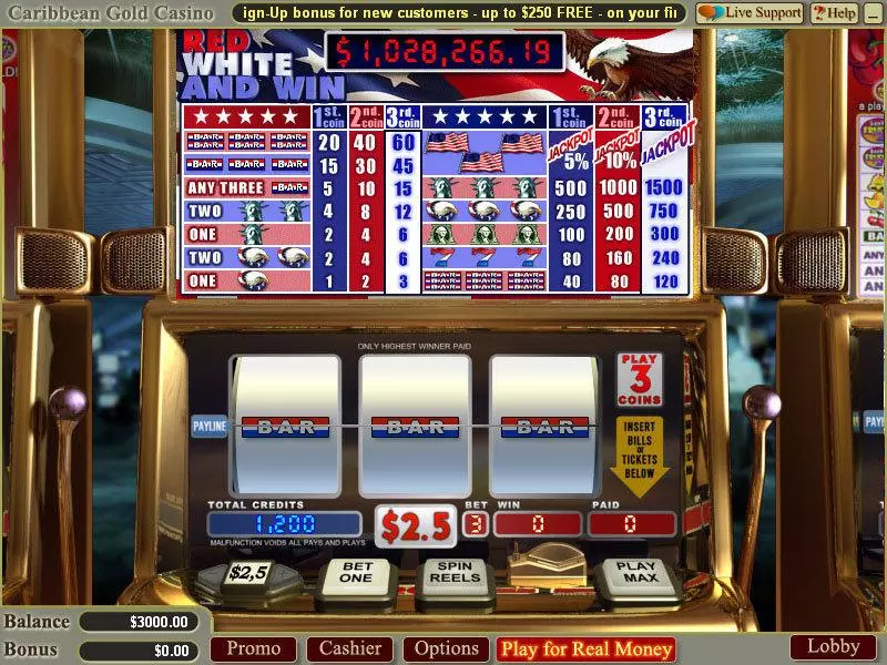 Red White and Win Fun Slot Game made by WGS Technology with 3 Reel and 1 Line