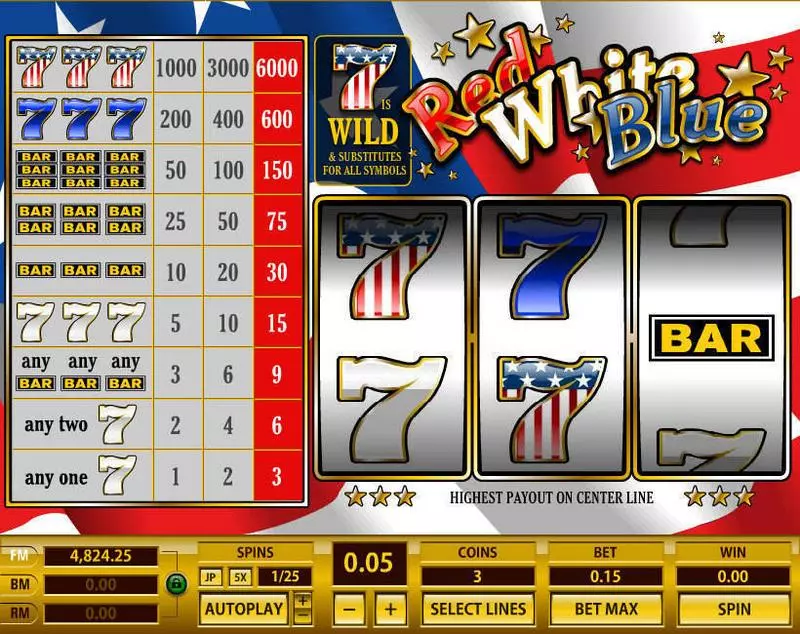 Red White Blue 1 Line Fun Slot Game made by Topgame with 3 Reel and 1 Line