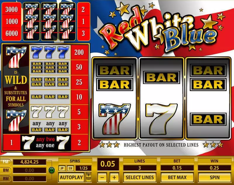 Red White Blue 3 Lines Fun Slot Game made by Topgame with 3 Reel and 3 Line