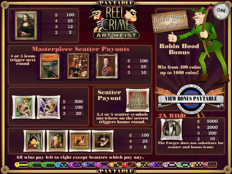 Reel Crime 2 Art Heist Fun Slot Game made by Rival with 5 Reel and 15 Line