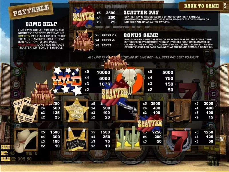 Reel Outlaws Fun Slot Game made by BetSoft with 5 Reel 